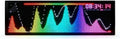 Écran d'affichage dynamique, écran publicitaire, diffusion publicitaire numérique, 36 Styles D'affichage, Affichage Dynamique du Rythme Musical avec