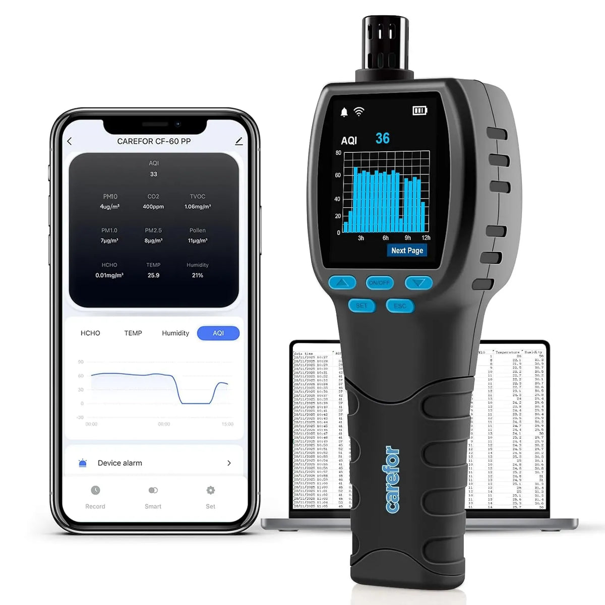 Moniteur, professionnel, écran pour ordinateur, Upgraded CF‑60 PP SMART Moniteur professionnel de qualité de l'air